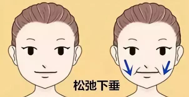 淡化眼纹的眼霜推荐哪款,一款真正淡眼纹的眼霜