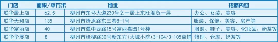 联华88元活动,联华的压榨花生油