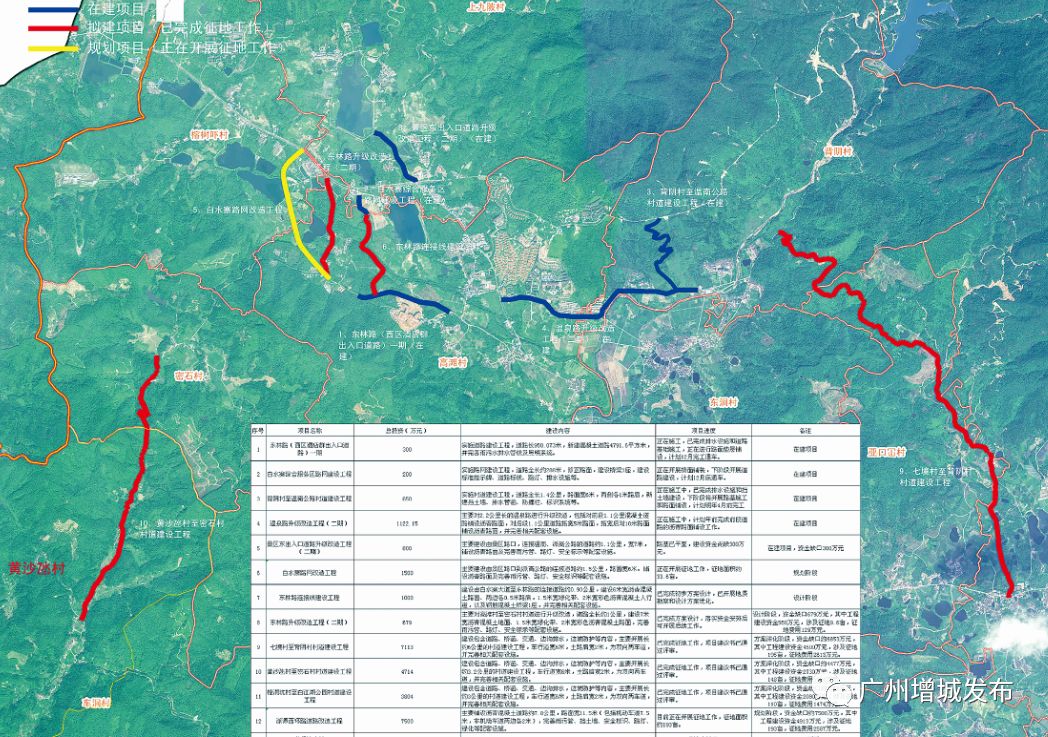 重磅！白水寨森林海乐园、派潭二小等6个重点项目来了，看看哪些在你家附近？