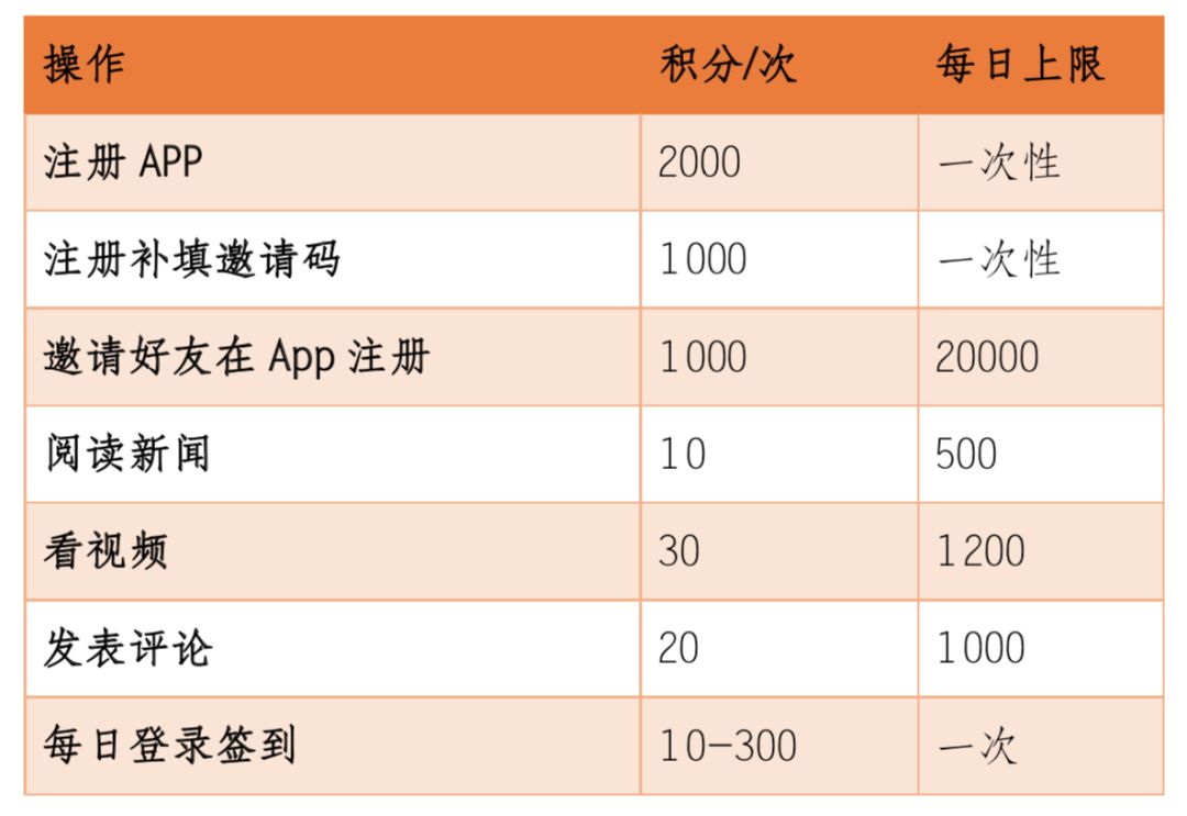 北京头条新版,北京头条app下载