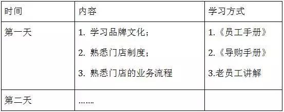 老员工带新员工就该拽吗,老员工怎么带新员工好
