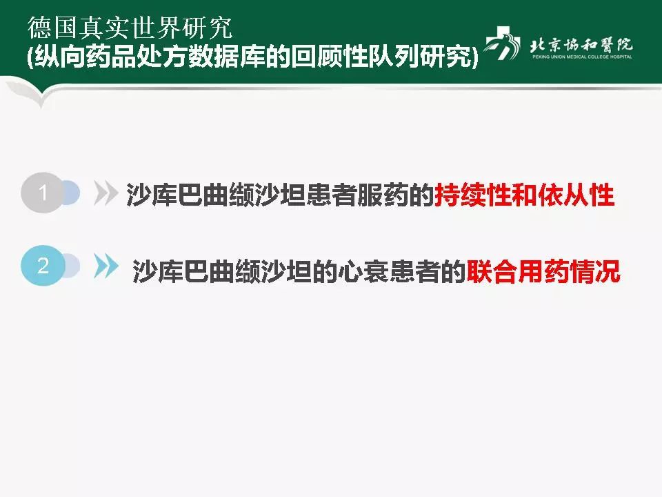 方理刚医生怎么样,心力衰竭诊断与治疗最新进展