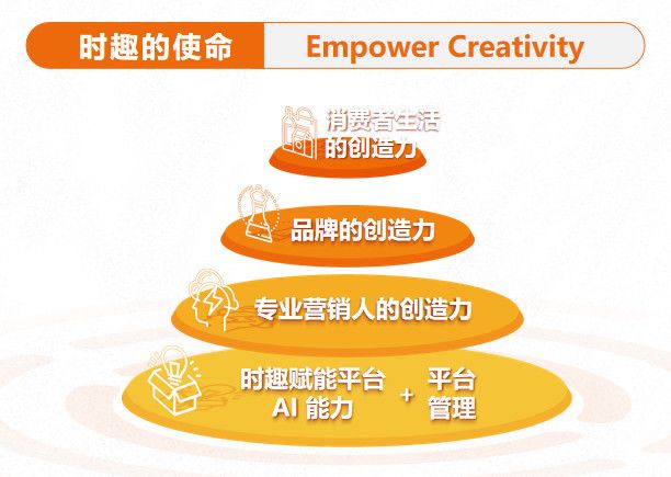 深耕数字营销,数字营销金奖