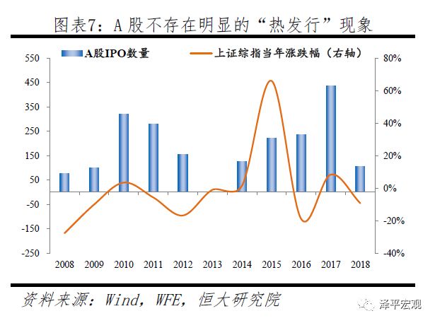 a股怎么突然大跌,a股大牛市的时候美股涨了多少