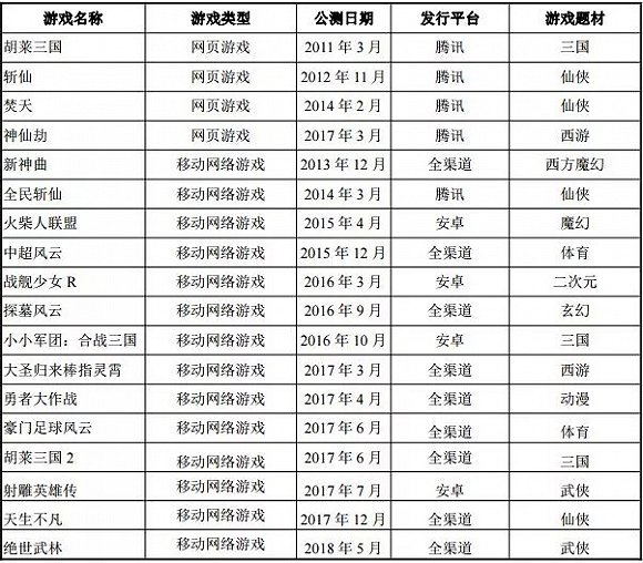 万达电影业绩对赌失败股价影响,股价大跌后发收购消息