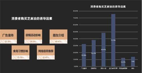 滴滴醇香,滴滴香飘万家
