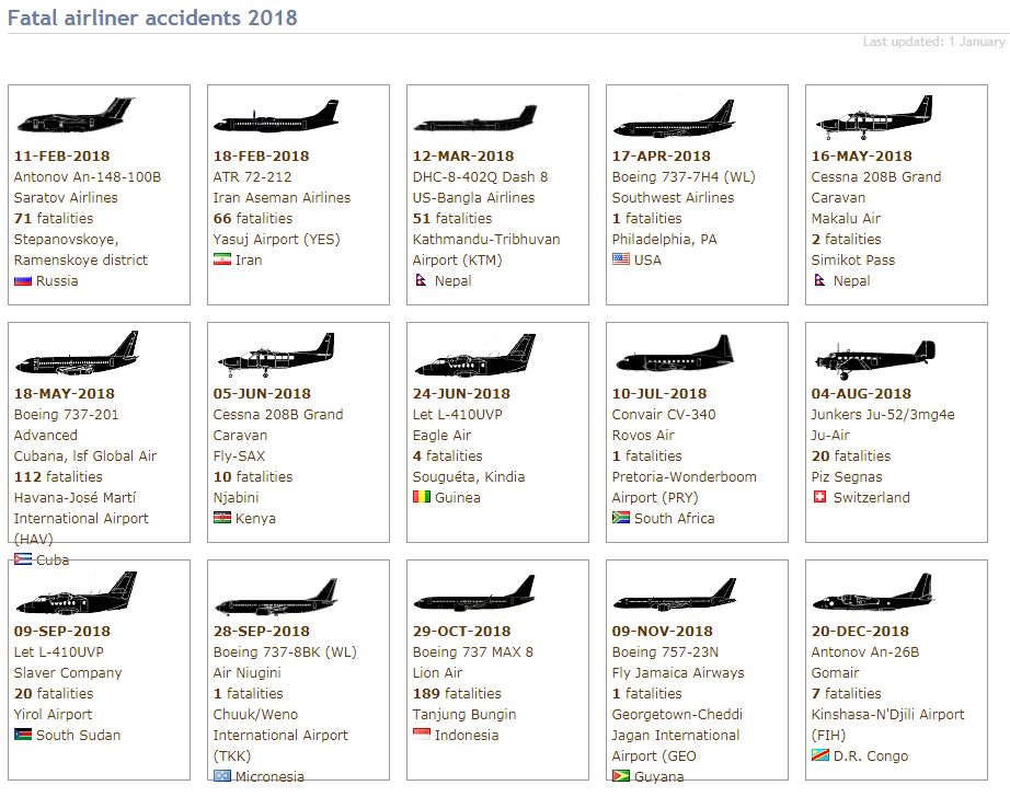 737max停飞事件全过程,737max8坠毁原因最新