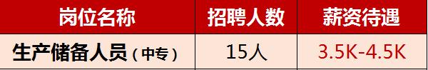 黄石华旦机械厂随时招人,黄石招工长期稳定工资8000以上