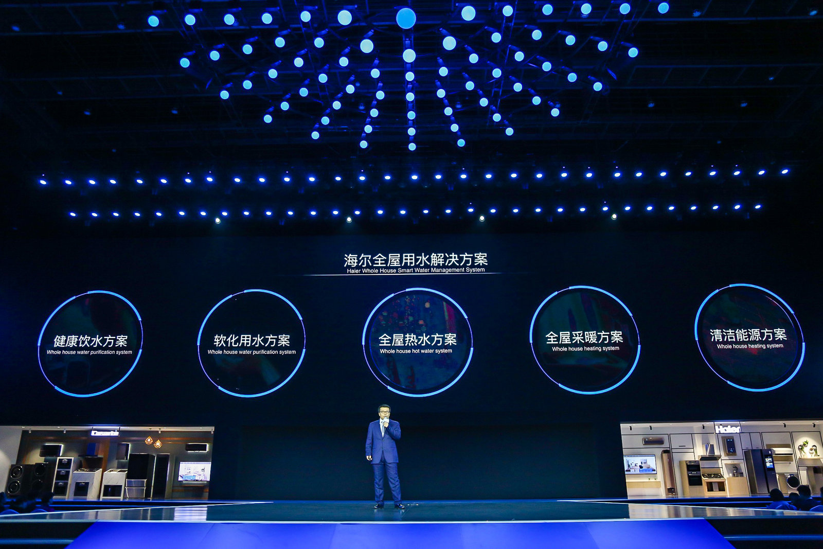 海尔智慧家庭品牌形象,海尔智慧家庭的产品架构