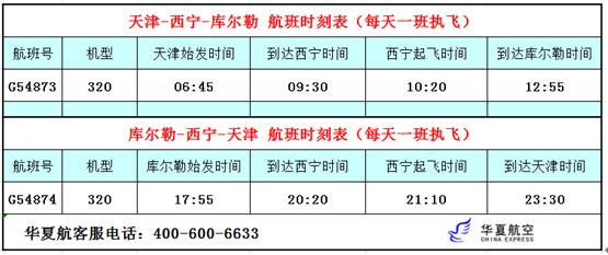 库尔勒开通直飞厦门航线,库尔勒直飞航线有哪些