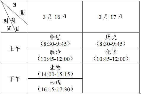 小高考是从什么时候开始的政策,2025年小高考政策最新规定