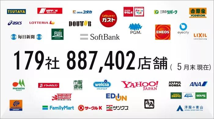 电商会员体系有哪些,电商会员体系大全