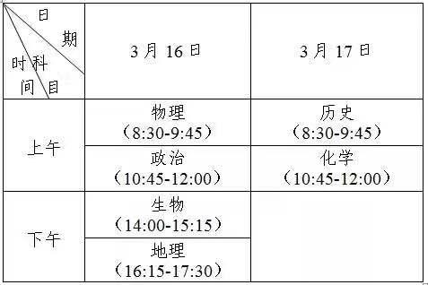 苏州中考新政策2021艺术类加分,苏州小高考最新消息