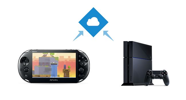 再见,小v!——PSV停产纪念