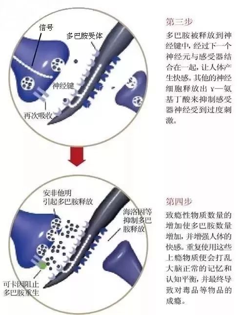 漫谈漫说,漫说禁毒漫画