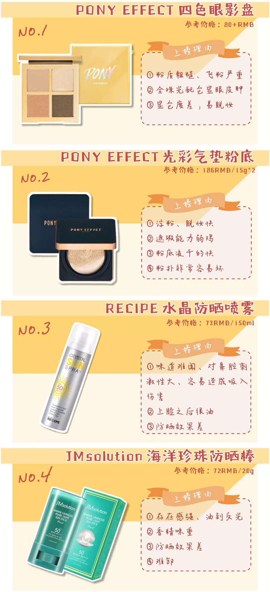 韩国网红产品,被老外价格炒上天的中国零食