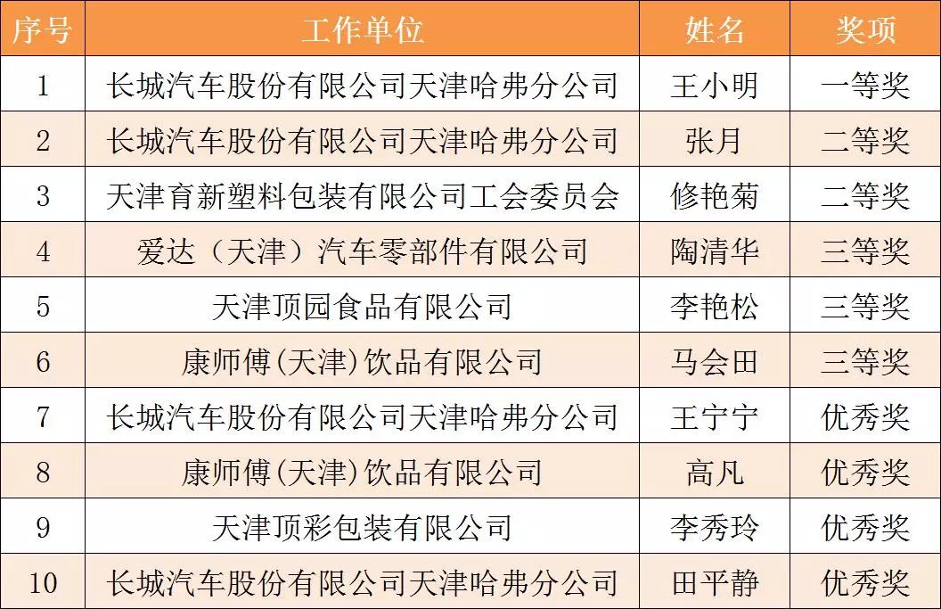 春风吹战鼓擂比赛结果,春风吹战鼓擂谁怕谁视频