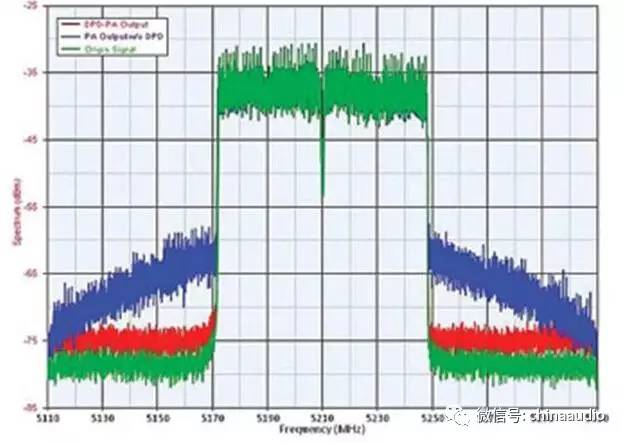 魔3音箱噪音很大怎么办,共振音箱能消除楼上的噪音吗