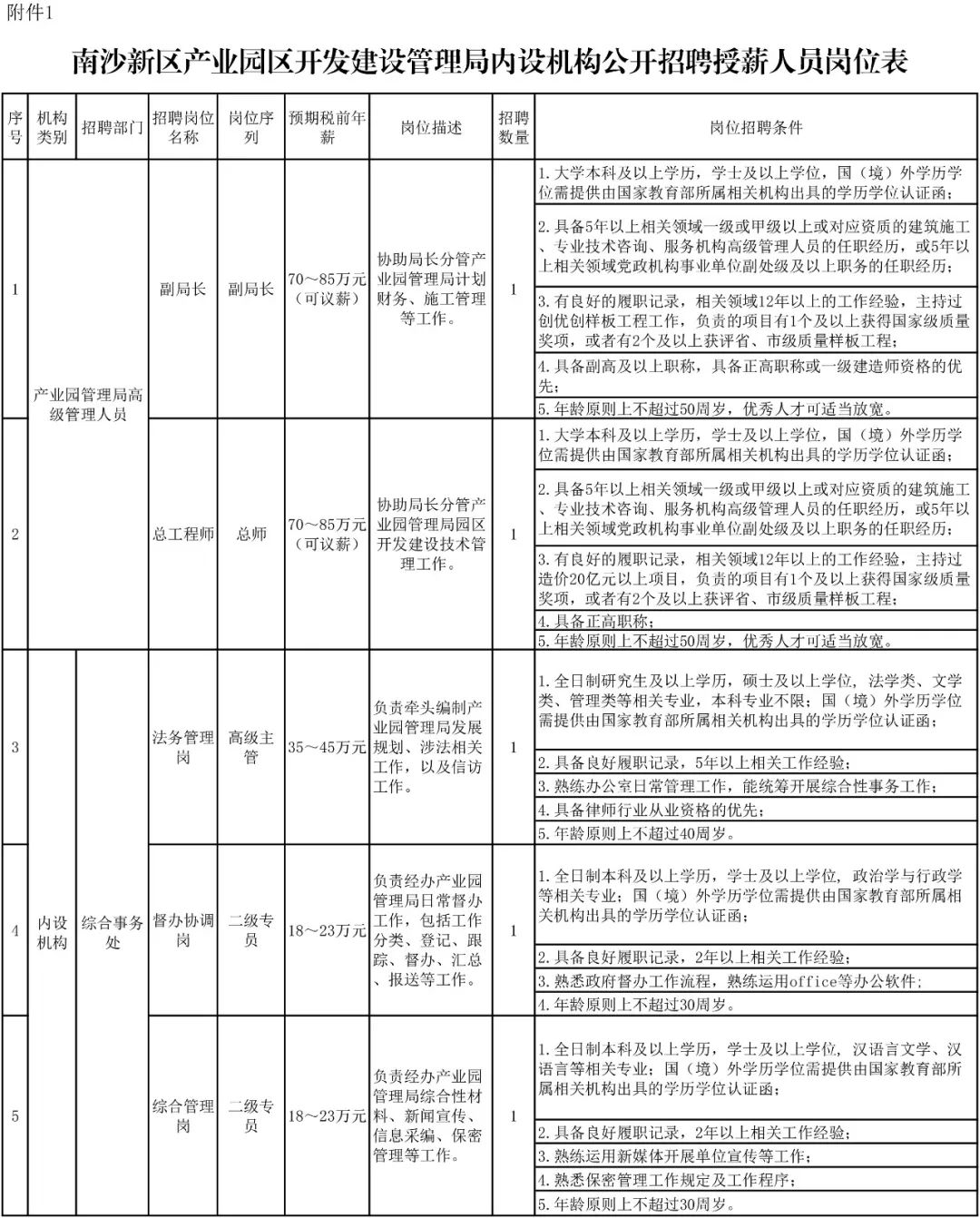 深圳市2024年专项招录公务员,2020深圳市招录公务员公告1069人