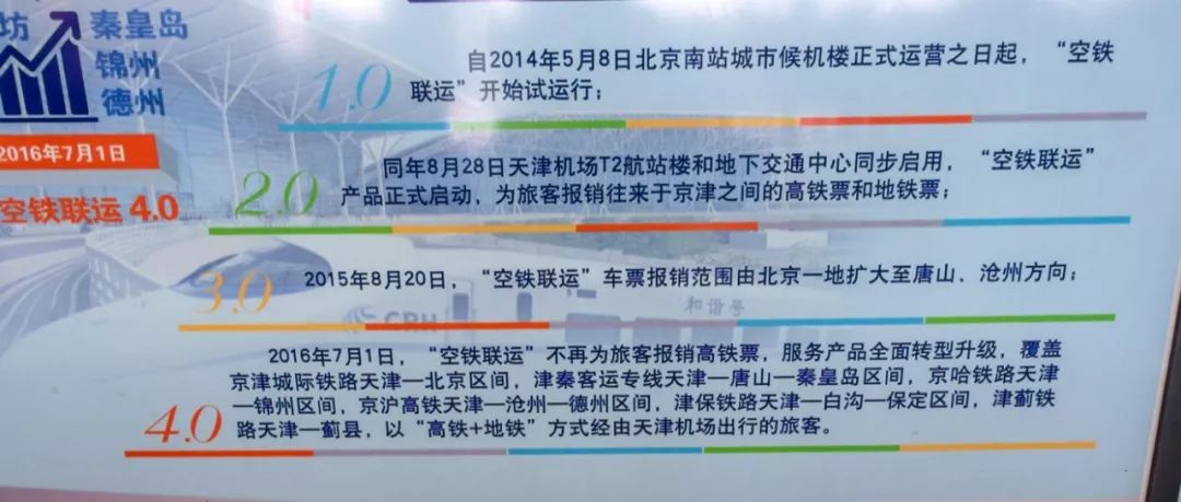去天津坐飞机方便吗,聪明的人坐高铁