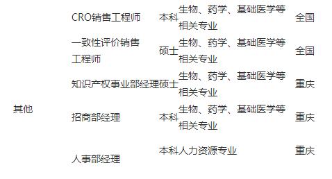 传音控股集团有限公司招聘,传音控股2020校招