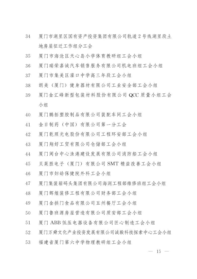 福建省职工之家,模范职工之家2019模板