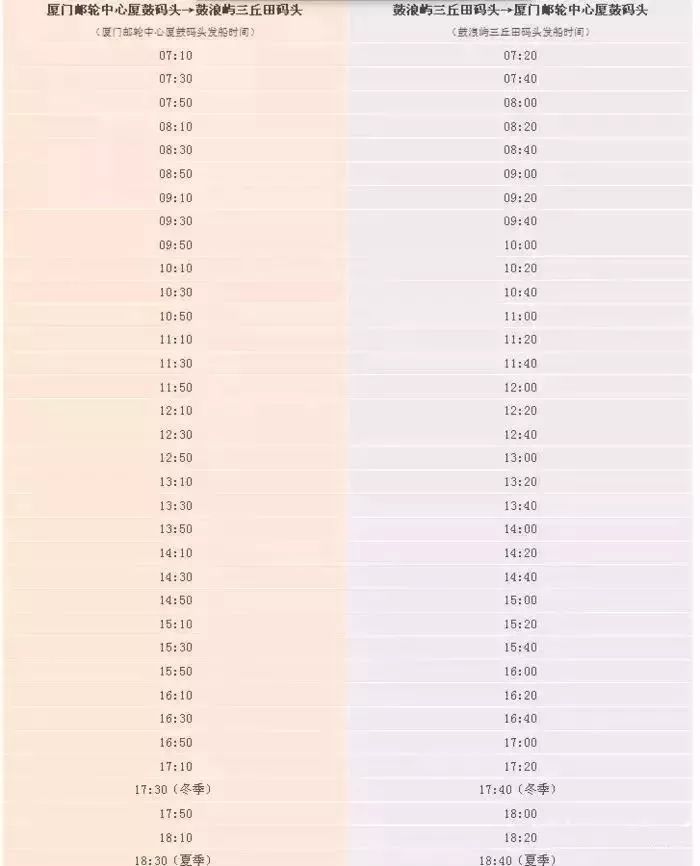 鼓浪屿最详细攻略,鼓浪屿最新的攻略