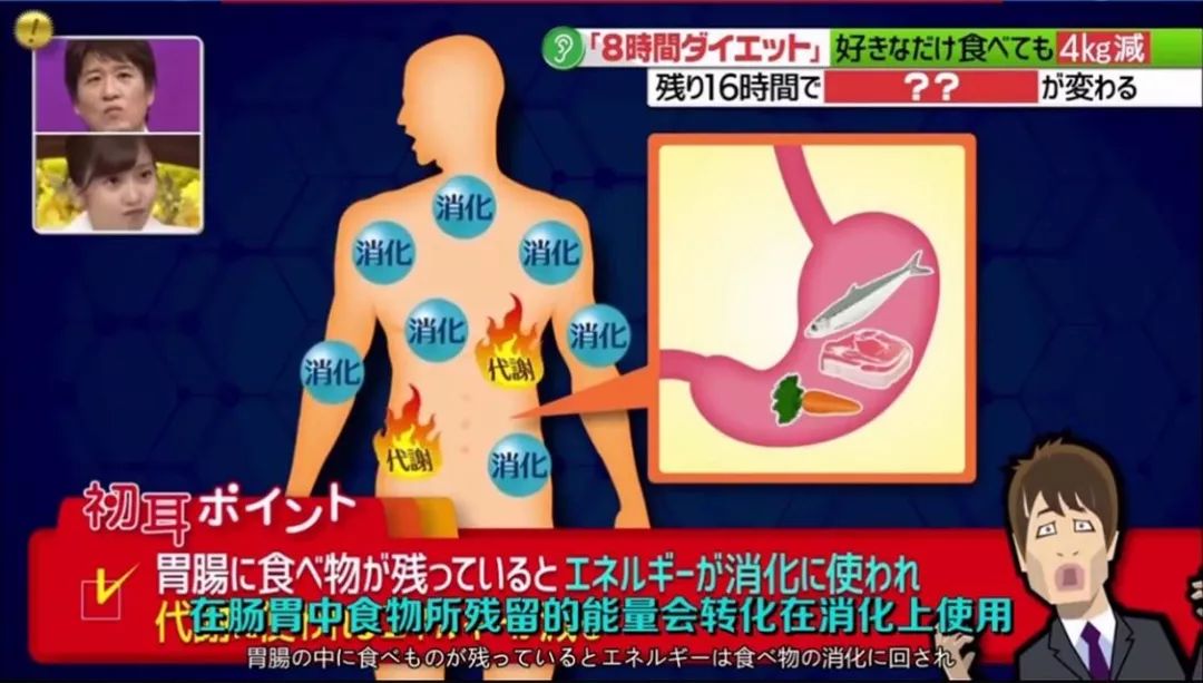 世界公认的减肥方法测评,全球公认三大减肥法