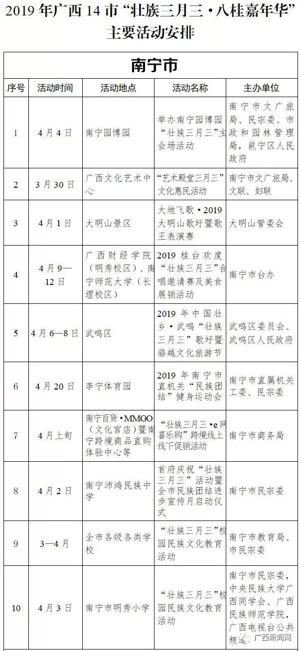 广西壮族三月三幼儿园活动方案,广西壮族自治区三月三有什么活动