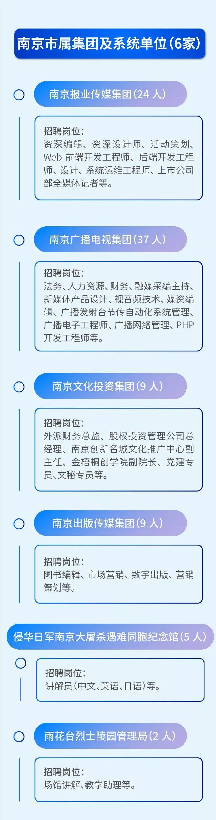 江苏有什么好厂招普工,江苏国企有哪些单位招聘