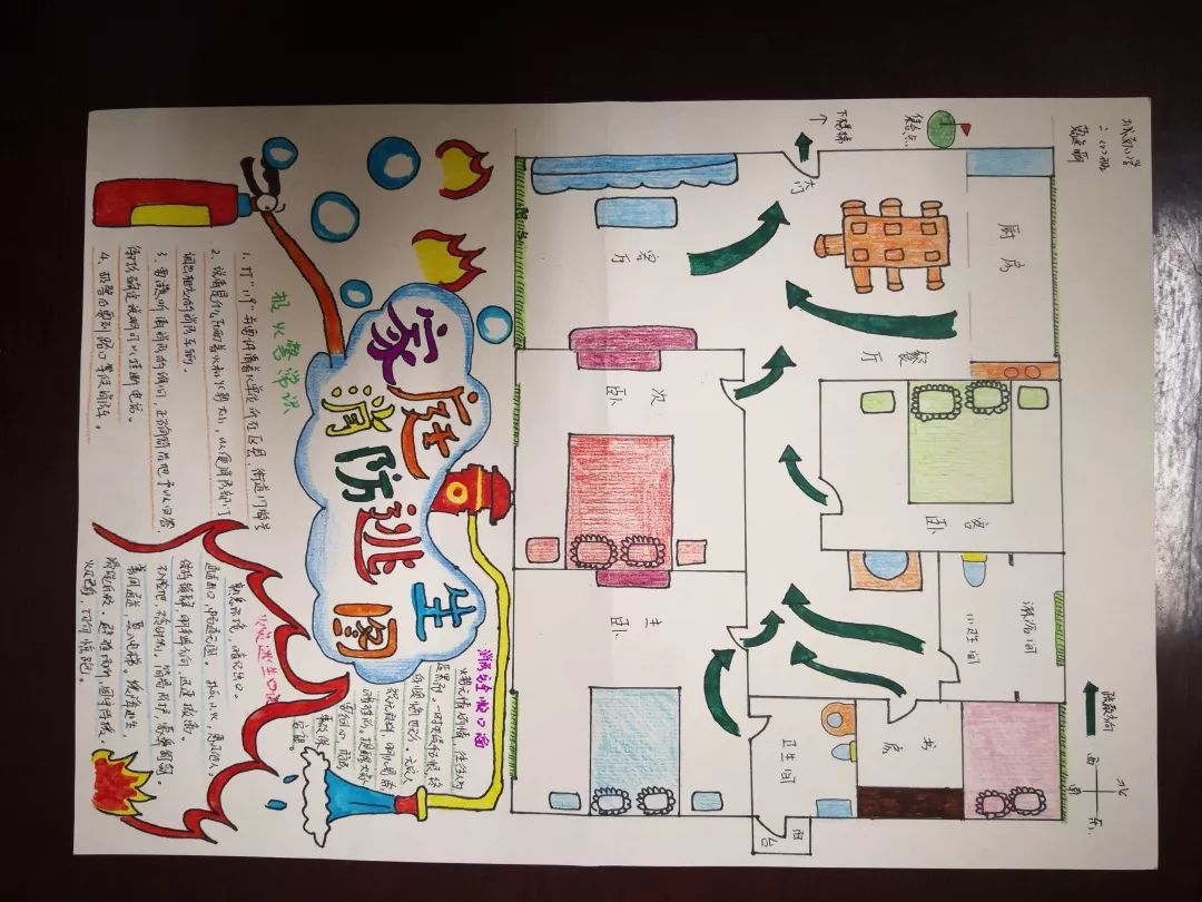 手绘家庭逃生图一等奖,家庭手绘逃生图