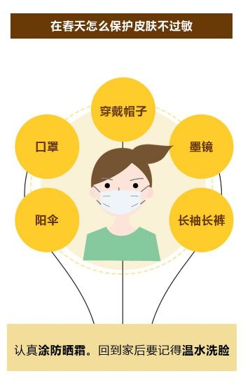 【提醒】赏花拍照回来，90后姑娘视力猛降到0.1…最近大批人被它坑进医院！