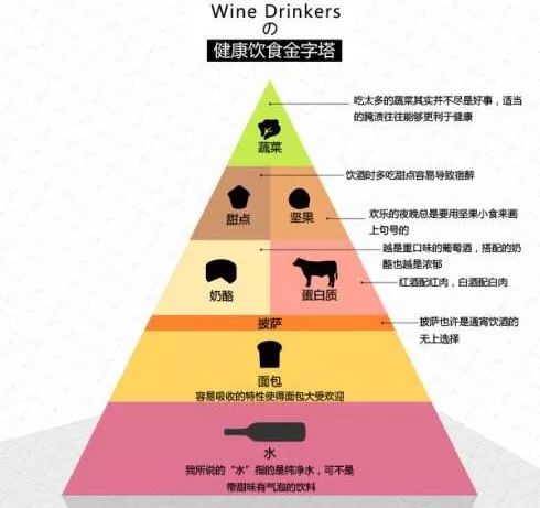 减肥真人秀画风跑偏变吃播？“太子妃”坚守底线不忘初心