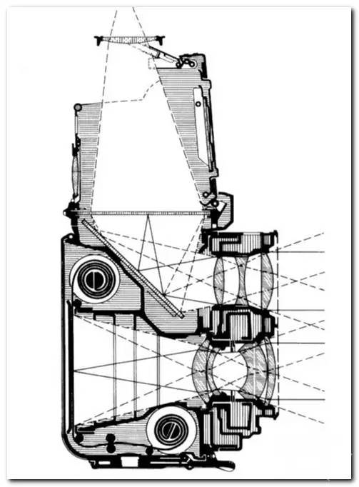 照相机至今已有多少年的历史了,19世纪照相机发展史