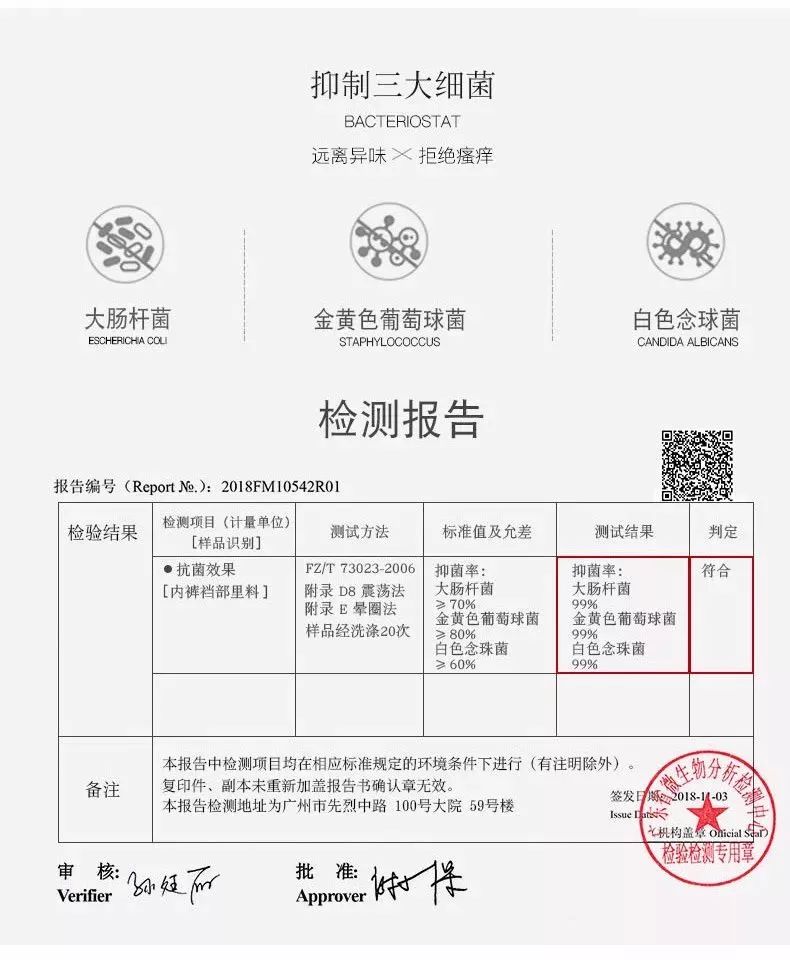 比杜蕾斯还薄的*裤内**,竟能抑制99%的细菌,穿上就像裸着一样