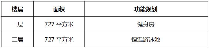 鄱阳湖商务大酒店,九江鄱阳湖五星酒店