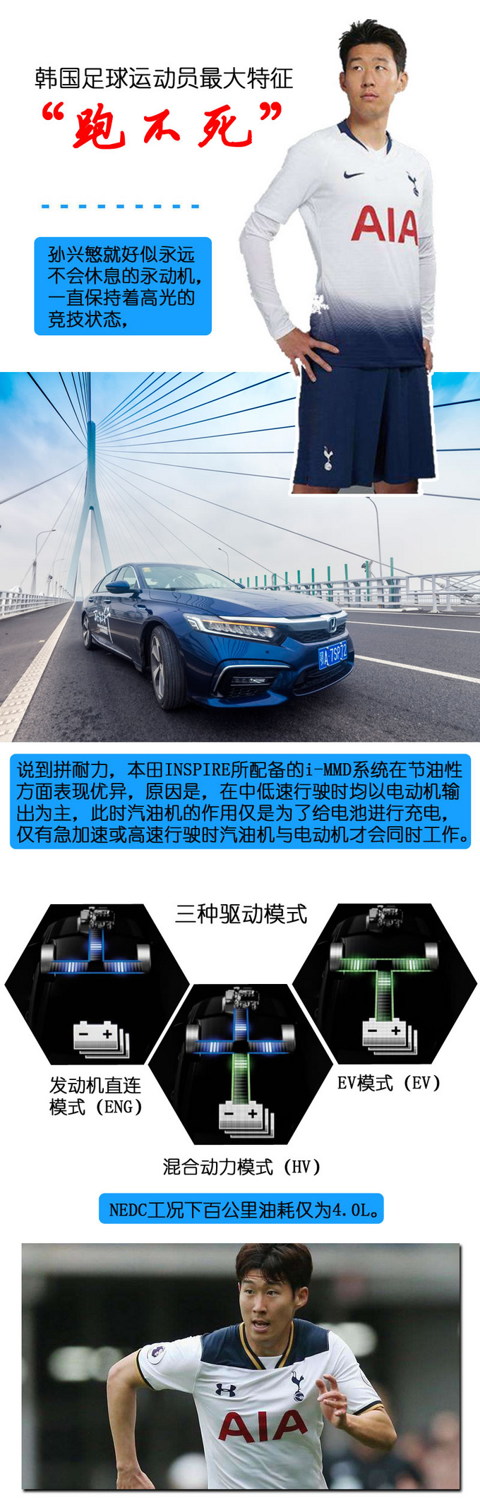 足球界亚洲一哥,足坛亚洲一哥