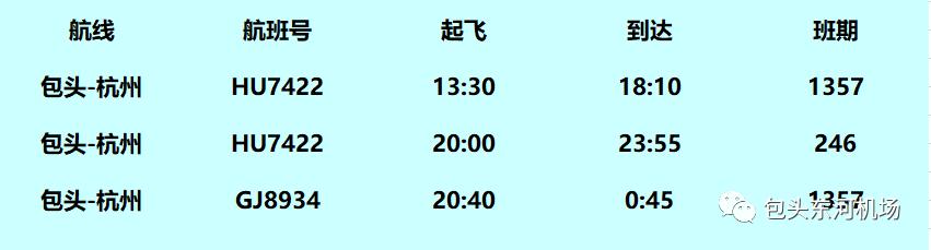 包头到上海的特价机票多少钱,包头机场最便宜机票