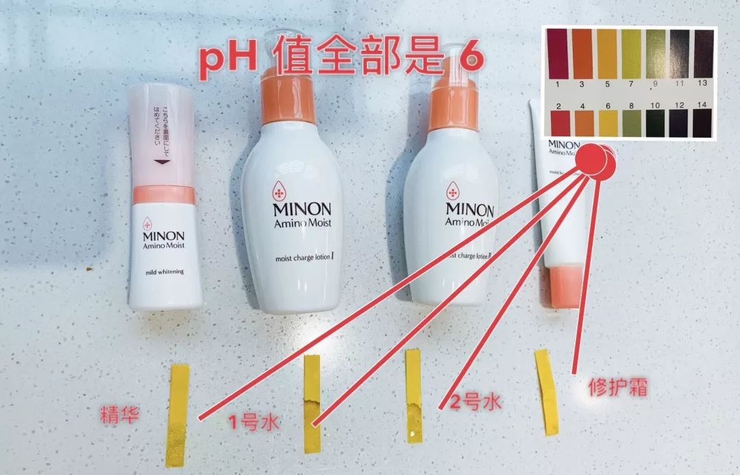 孕期哺乳期能用的大牌化妆品,哺乳期可以用含视黄醇的护肤品吗