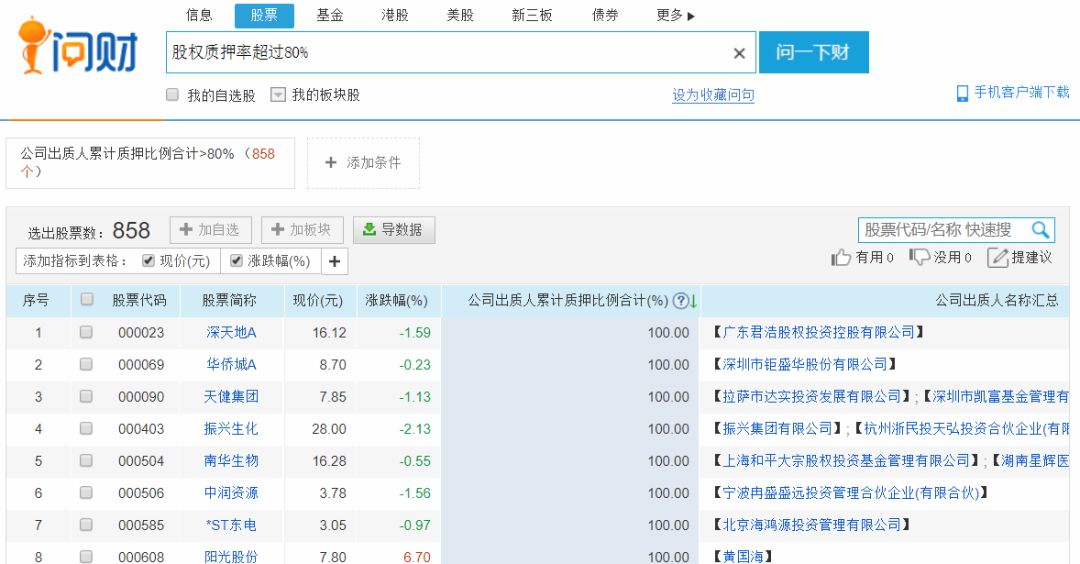 恭喜各位小伙伴，分享两个好东西