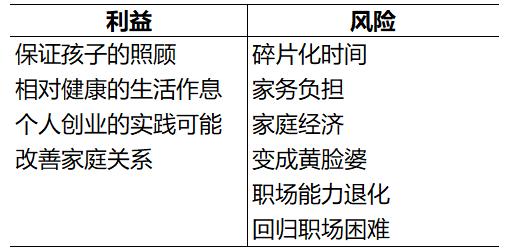 选择恐惧症如何才能快速行动,应对恐惧症的办法