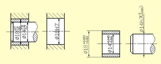 木工刀具选择及参数设置表,木工刀尺寸怎么算