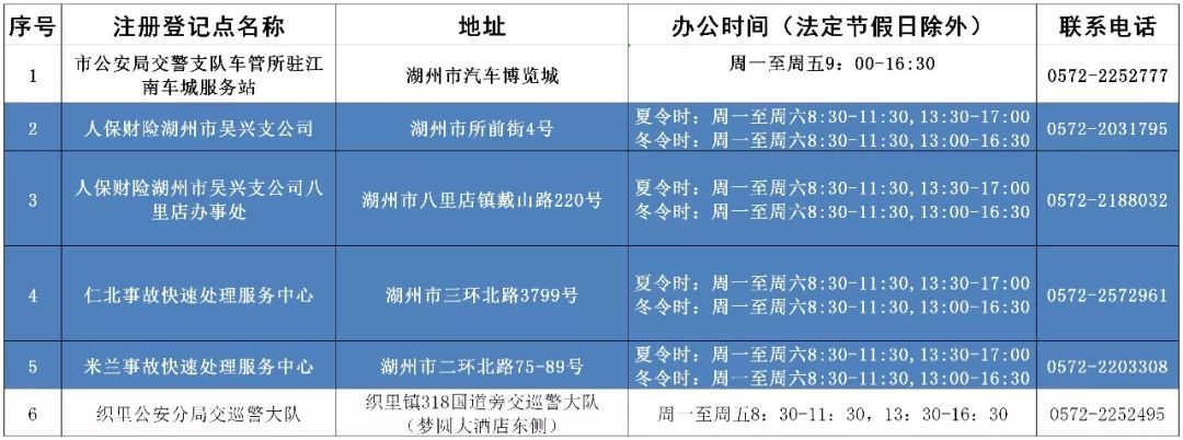 湖州最新规定,湖州新政策最新消息