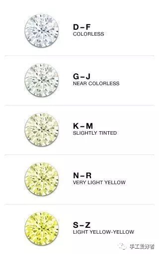 比利时钻石一克拉多少钱,一克拉钻石戒指的价格多少钱啊