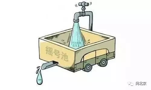 摇不上号买二手车行不行,摇不到号可以买电车吗