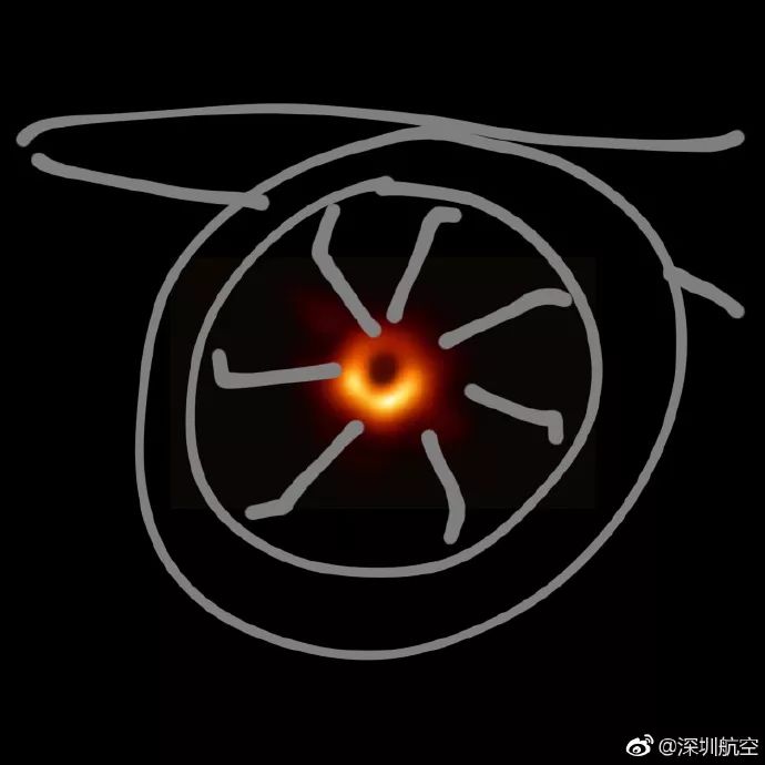 黑洞红了，视觉中国黑了