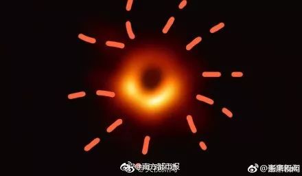 关于黑洞有什么脑洞大开的疑问,黑洞再强大也比不了人类的脑洞