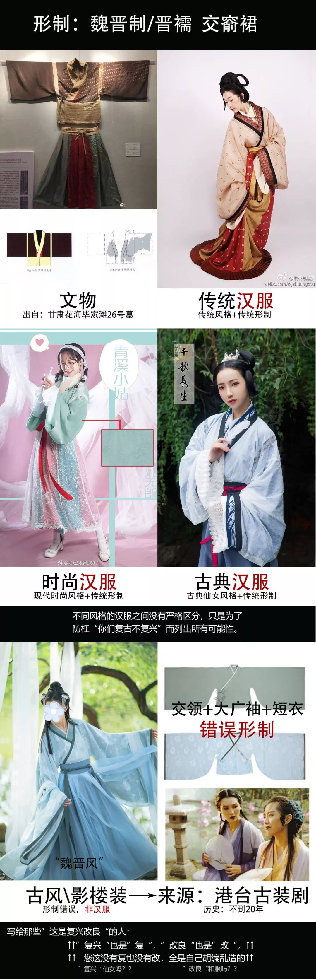 汉服仙服分家,仙服与汉服分家