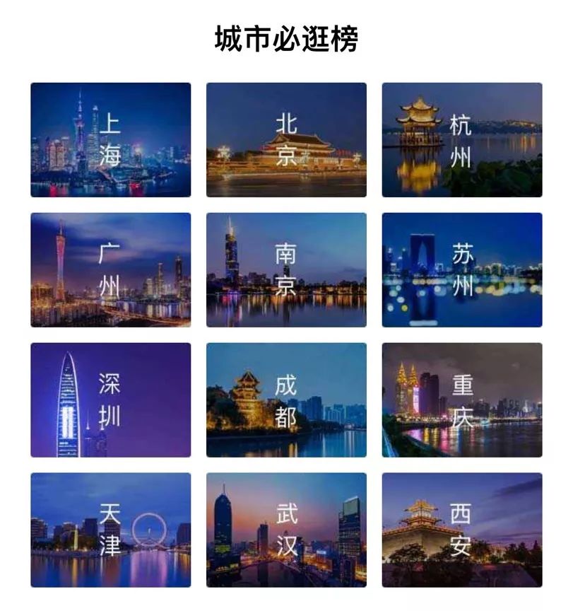 “新”“潮”“红”移动互联时代购物中心的吸引力法则