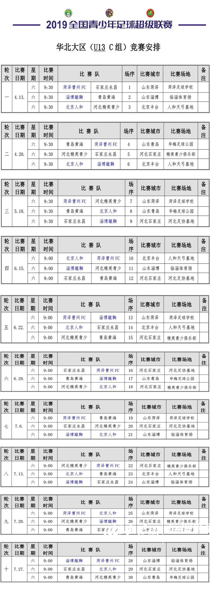 2019-2022全国青少年足球联赛,2019-2020全国青少年足球联赛
